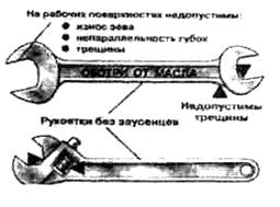 ГОСТ 26810-86 Инструмент слесарно-монтажный. Правила приемки (с Изменениями N 1, 2, 3)