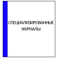 Специализированные журналы по охране труда, электробезопасности, по экологии купить в Минске