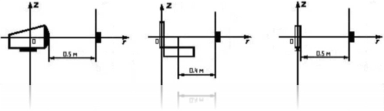 evm