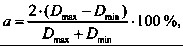 formula kotel